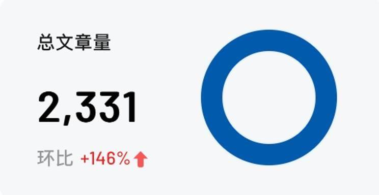 消费热点洞见｜OPPO Find N5：折叠屏赛道技术破局与市场博弈