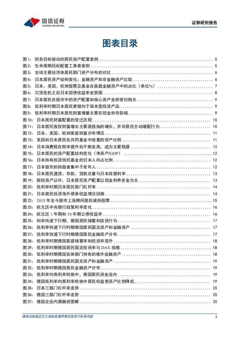 2025高质量发展破解低利率谜题-居民资配篇：海外低利率环境下居民资产配