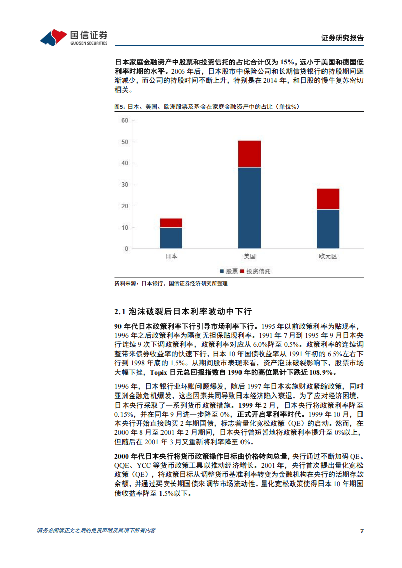 2025高质量发展破解低利率谜题-居民资配篇：海外低利率环境下居民资产配