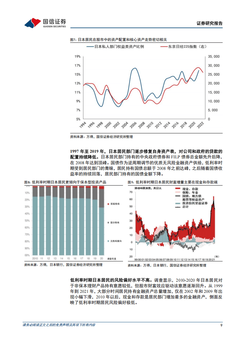 2025高质量发展破解低利率谜题-居民资配篇：海外低利率环境下居民资产配