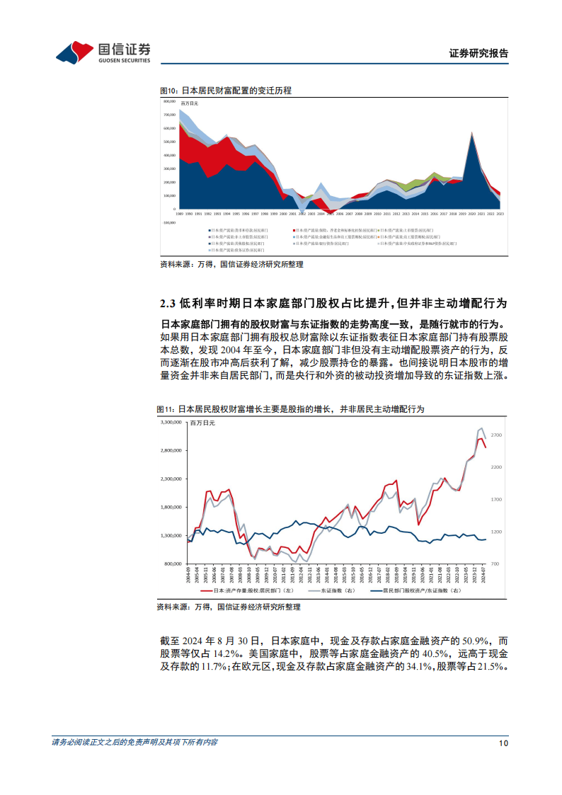 2025高质量发展破解低利率谜题-居民资配篇：海外低利率环境下居民资产配