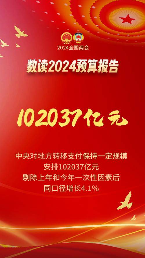 央视中国财经报道：专业财经资讯权威解读