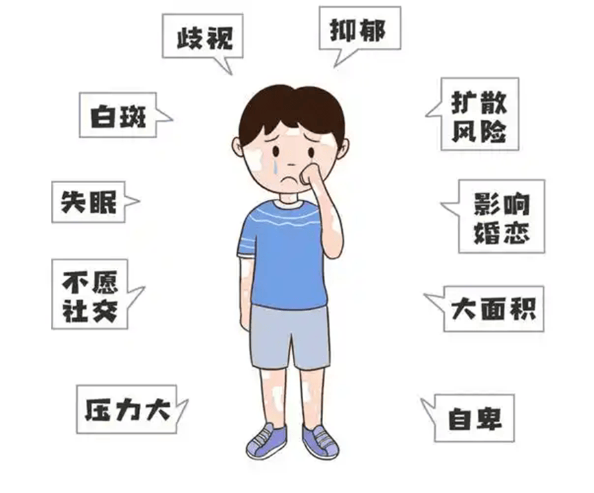 4.15白癜风防治日关爱白色群体与济南中医白癜风共筑健康防线