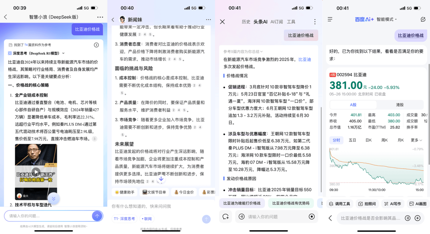 资讯平台AI大横评：AI对新闻的价值绝不只是创作