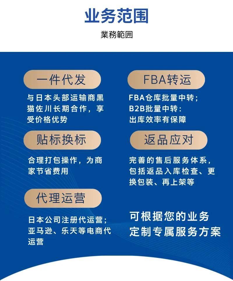 日本跨境电商 | 跨境电商近期【重点资讯】一览！