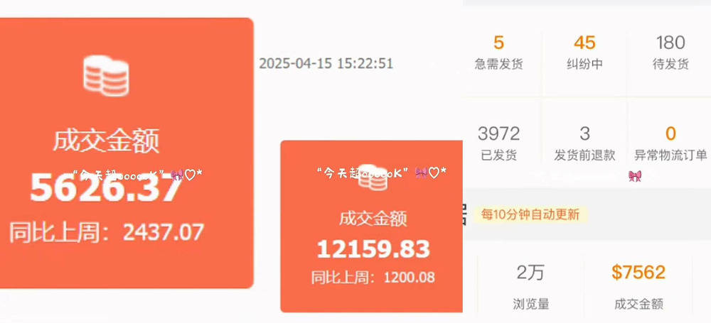 跨境电商要找到“新丝路”