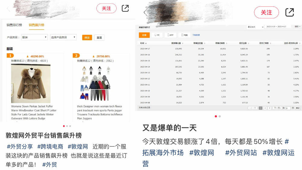 跨境电商要找到“新丝路”